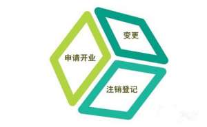 在合肥营业执照变更法人该如何办理
