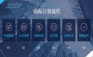 在合肥商标注册为什么要找代理