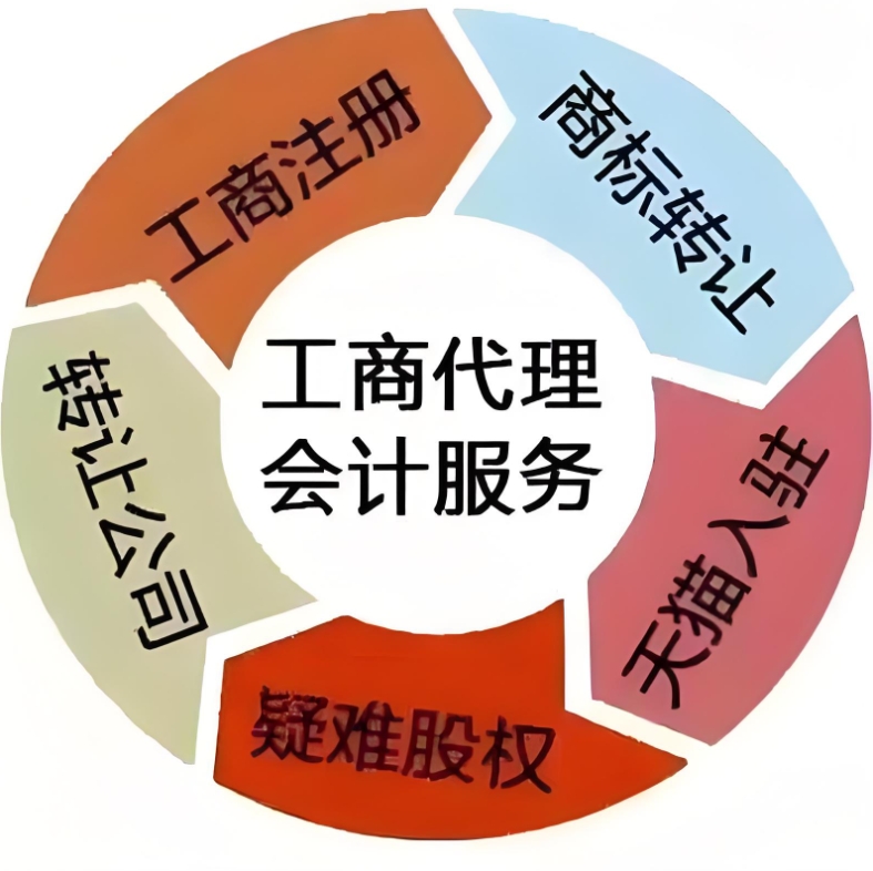 在合肥注册工商营业执照有哪些条件？